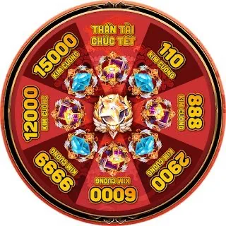 Vòng Quay Kim Cương FF